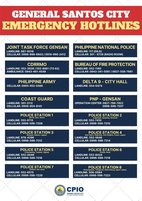 list of barangay captain in general santos city 2023|Barangays – THE SANGGUNIANG PANLUNGSOD OF .